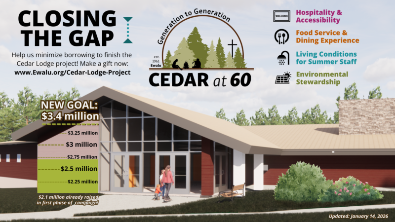 Thermometer 1-14 no QR A fundraising thermometer showing $2.7 million has been raised for Cedar Lodge, with the new look of the building.